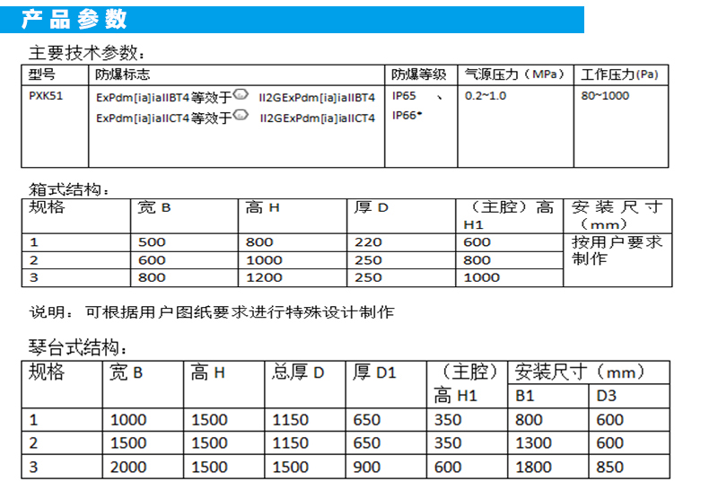 琴臺(tái)式正壓防爆柜